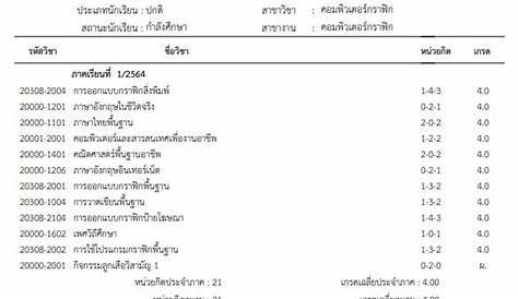 %e0%b8%aa%e0%b88%e2%e0%b8%aa%e0%b8%a7%e0%b8%aa%e0%b8%b894 76librabrary Detail E0b897e0b894e0b8aae0b8ae0b8ae0b8ae1e0b8