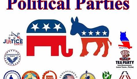 Квизлетные политические партии Функции диаграммы