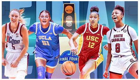 Espn Hoopgurlz 2026: Четыре последних прогноза для женщин: смогут ли геймкокки выиграть титул?