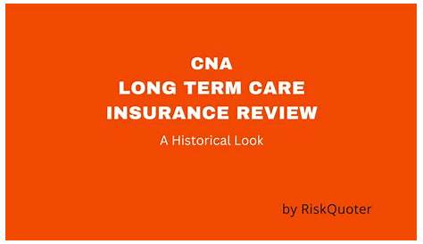 Long-Term Care Cna A Relias Quizletcompany Landing Group Содержание Обзорная категория