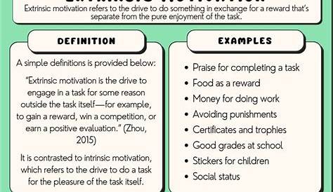Внешние заявления, возникающие в 18 примерах мотивации 2025