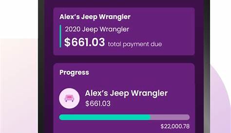 Платить Ally Auto Pay Mobile, делая автомобильный менты, стало проще