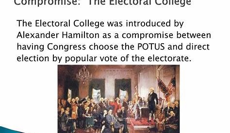 Избирательный колледж Компромисс Ap Gov Chter 9 Us Ppt Скачать
