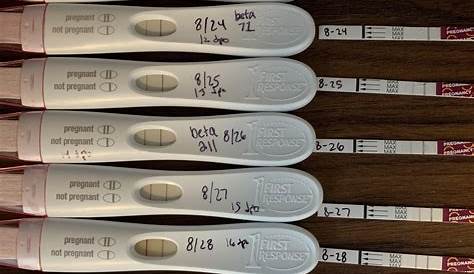 12 историй успеха Dpo Bfn Прогноз погоды Bfp во время грудного вскармливания после ковида 9 и 10
