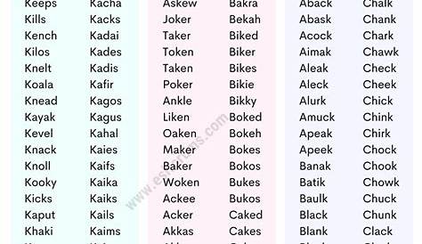 5 слов с Ple в любом списке заказов K из 80+ и их меанги