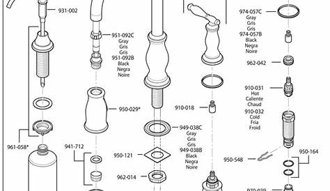 Скачать бесплатно Pfister Kitchen Wow Blog