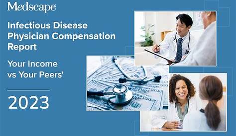 Кайзер психиатр Зарплата по вашему против вашего побега отчет 2023