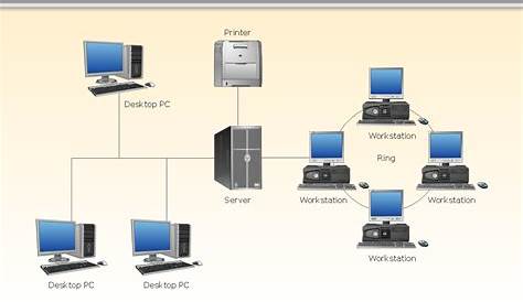 Физическая связь между сетью и рабочей станцией