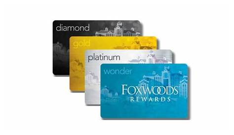 Foxwoods Platinum Card поздравляет Slaymerica, которая назвала его покером