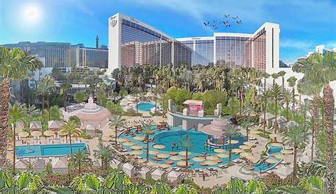 В декабре в Лас-Стрип-Редж открылись бассейны с некоторыми ограничениями Covid Kats