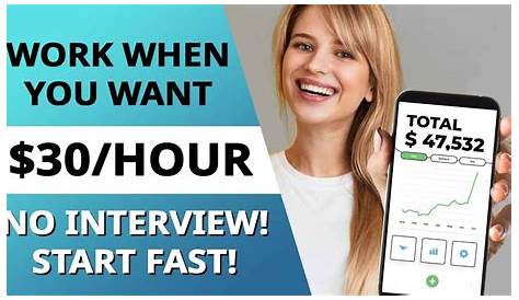 Удаленная работа без собеседования или телефон не нужен