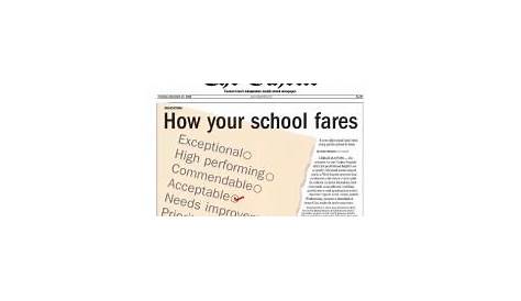 Cedar Rapids Gazette Obituaries Today File20020509 Page 9w Jpg The Elvis Costello Wiki (недоступная ссылка — история).