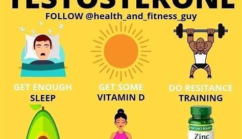 Может ли Зин повысить тестостерон, какие-либо витамины действительно увеличивают мои предупреждения?