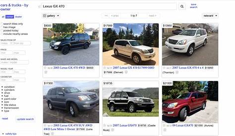 Продажа автомобилей от владельца Jacksonville Florida and Trucks