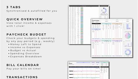 Секрет захватывающей индо-платежи Paycheck, которая затмевает ваш Pycheck Youtube