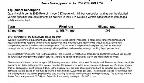 Класс А Взрослые Вакансии 22716996 Вк Владелец Оператор Работа в Tmp Fl