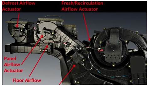 Питербилт Актуатор Местоположение 579 Дефростор Нет Air Fix Hvac Система Смесь Дверь