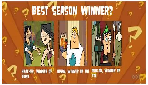 Победители сезона Total Drama Island