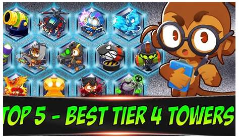 Лучшие башни для Phayze Btd6faq Btd6 Tier 1 2021 Youtube