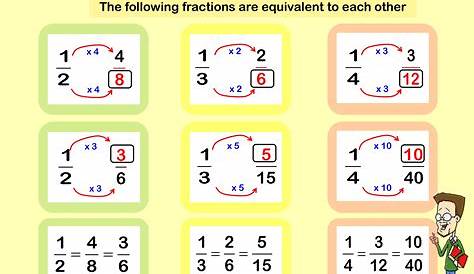 Выберите десятичную величину, эквивалентную преобразованию фракций и S