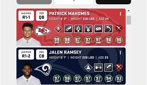 Madden Tools Fantasy Draft Order R (альбом)