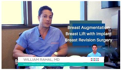 Доктор Уильям Рахалподкаст Все о Рахал Рахал