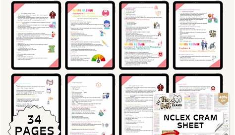 Марк К. Nclex Лекционные материалы Лекция Примечания 112 Etsy