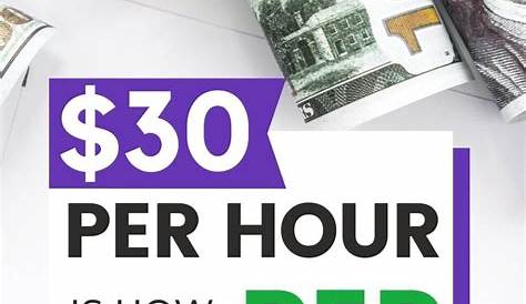 30 часов — сколько в году? С я живу на нем? Блаженство денег