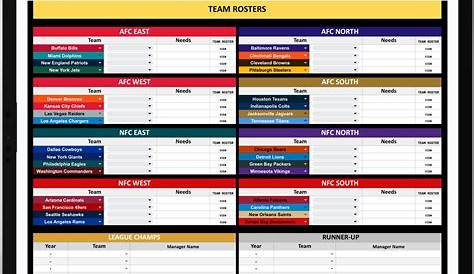 Доминируйте в своей Фэнтези-лиге: Ultimate Guide от Xm Radio Sports Dynasty Football с Se Top 10 Tight