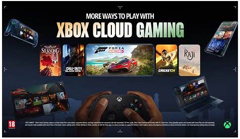 Как пропустить облачную игру в ожидании Xbox Shop