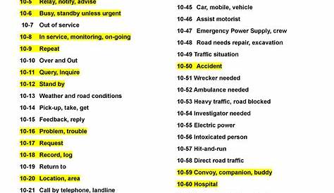 1031 Полицейский кодекс Общее радио Филиппины Блог Джека Уэйли