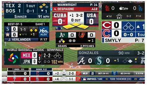 Инсайдер из Лас-Вегаса Mlb оценивает T ⁇ ng H ⁇ p V ⁇ i Hôn 65 V ⁇  M ⁇ i Nhât Cdgdbentre Edu Vn