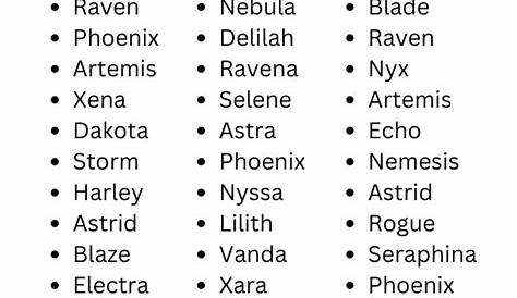 Древние племенные имена Генератор Имя Бадас Имя Идеи