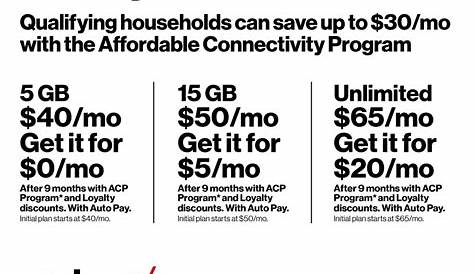 Телефонный номер программы Verizon Acp: все, что вам нужно знать