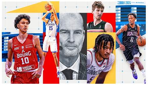 Bilas Sport Stream Nba Voluminous Weblogs Фотографирование