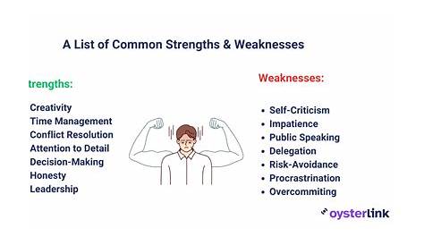 Пример слабости в бюрократии 40 прессионных слабостей, необходимых для зажигания скалы