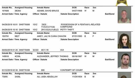 Заключенный округа Саммит, два депутата, ранены в результате изменения в тюрьме Fox