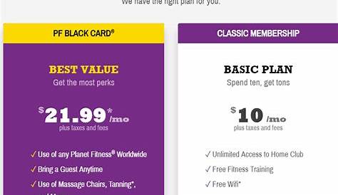Политика членства в Planet Fitness Guest All Pros & Cons Преимущества и привилегии